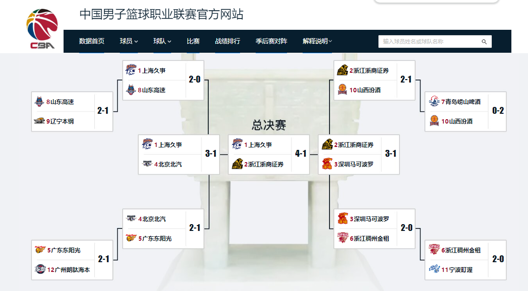 乐鱼-出大事了!NBA超级巨哈登在休斯顿被捕,或影响其职业生涯 乐鱼-出大事了!NBA超级巨哈登在休斯顿被捕,或影响其职业生涯