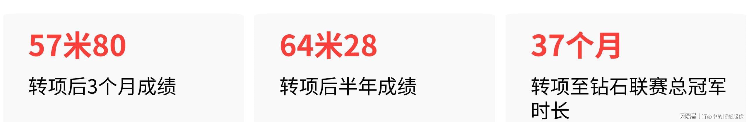 乐鱼克洛普主场翻车,造耻辱纪录!德国0 乐鱼克洛普主场翻车,造耻辱纪录!德国0